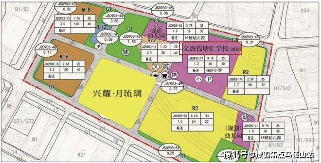 谈球吧兴耀月琉璃-(兴耀月琉璃)楼盘首页详情-最新房价+户型图+交通+小区环境(图5)